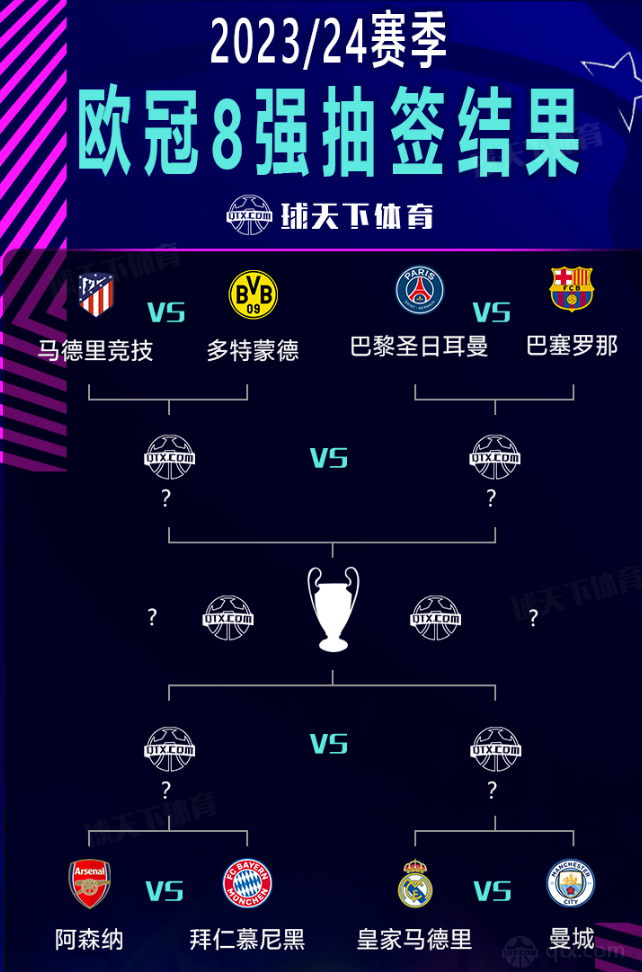 与转会